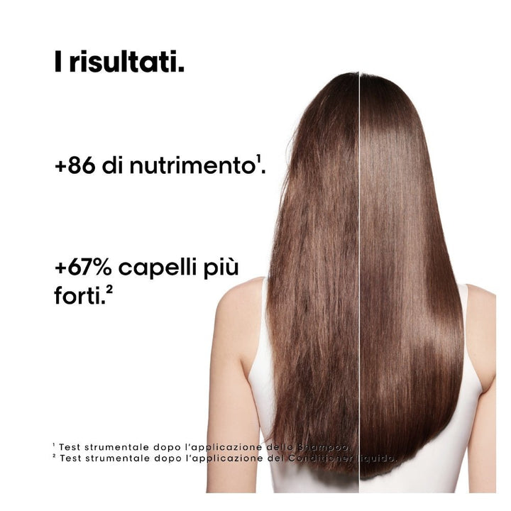 L'Oréal Professionnel Absolut Repair Molecular Duo Cofanetto di Natale capelli danneggiati - Capelli