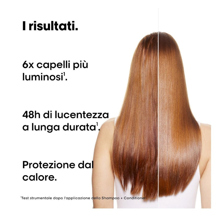 L'Oréal Professionnel Vitamino Color Trio Cofanetto di Natale capelli colorati - Planethair 