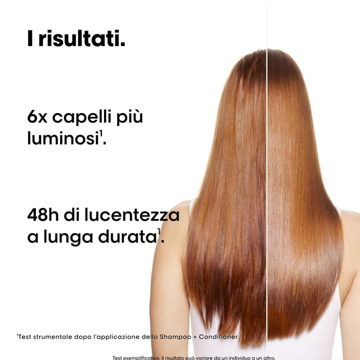 L'Oréal Professionnel Vitamino Color Duo Cofanetto di Natale capelli colorati - Capelli