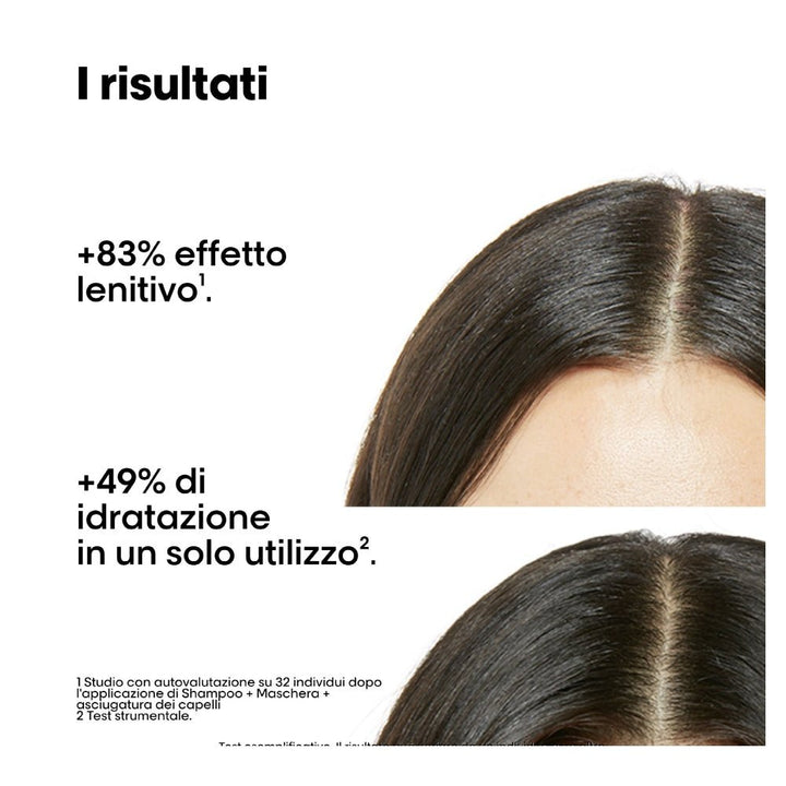 L'Oréal Professionnel Scalp Advanced Anti - Discomfort Duo Cofanetto di Natale cuoio capelluto sensibile - Capelli