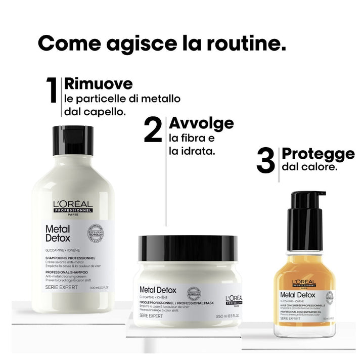 L'Oréal Professionnel Metal Detox Trio Cofanetto di Natale tutti i tipi di capelli - Capelli