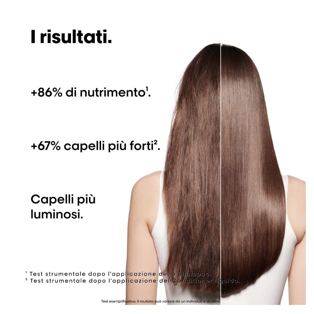 L'Oréal Professionnel Absolut Repair Molecular Trio Cofanetto di Natale capelli danneggiati - Capelli