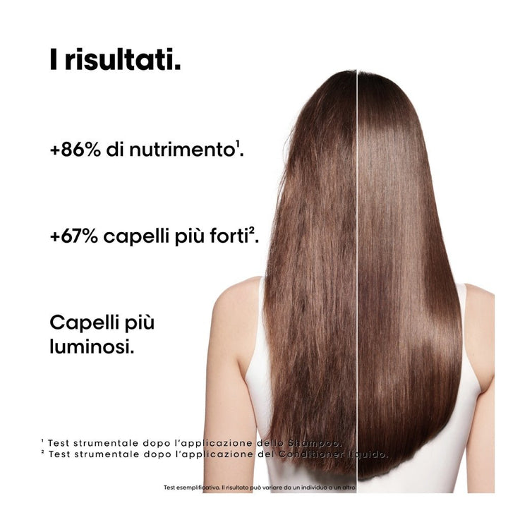 L'Oréal Professionnel Absolut Repair Molecular Trio Cofanetto di Natale capelli danneggiati - Capelli