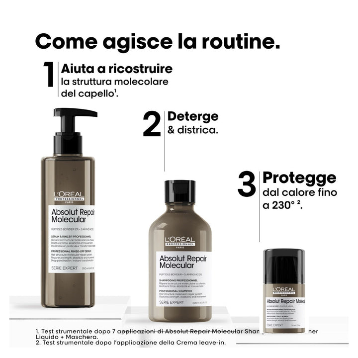 L'Oréal Professionnel Absolut Repair Molecular Trio Cofanetto di Natale capelli danneggiati - Capelli