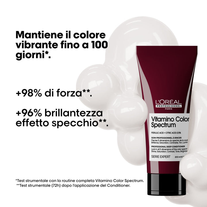 Vitamino Color Spectrum Conditioner effetto