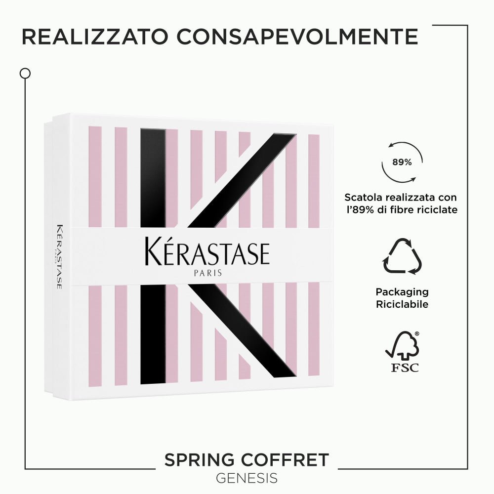 Kerastase genesis Packaging riciclabile