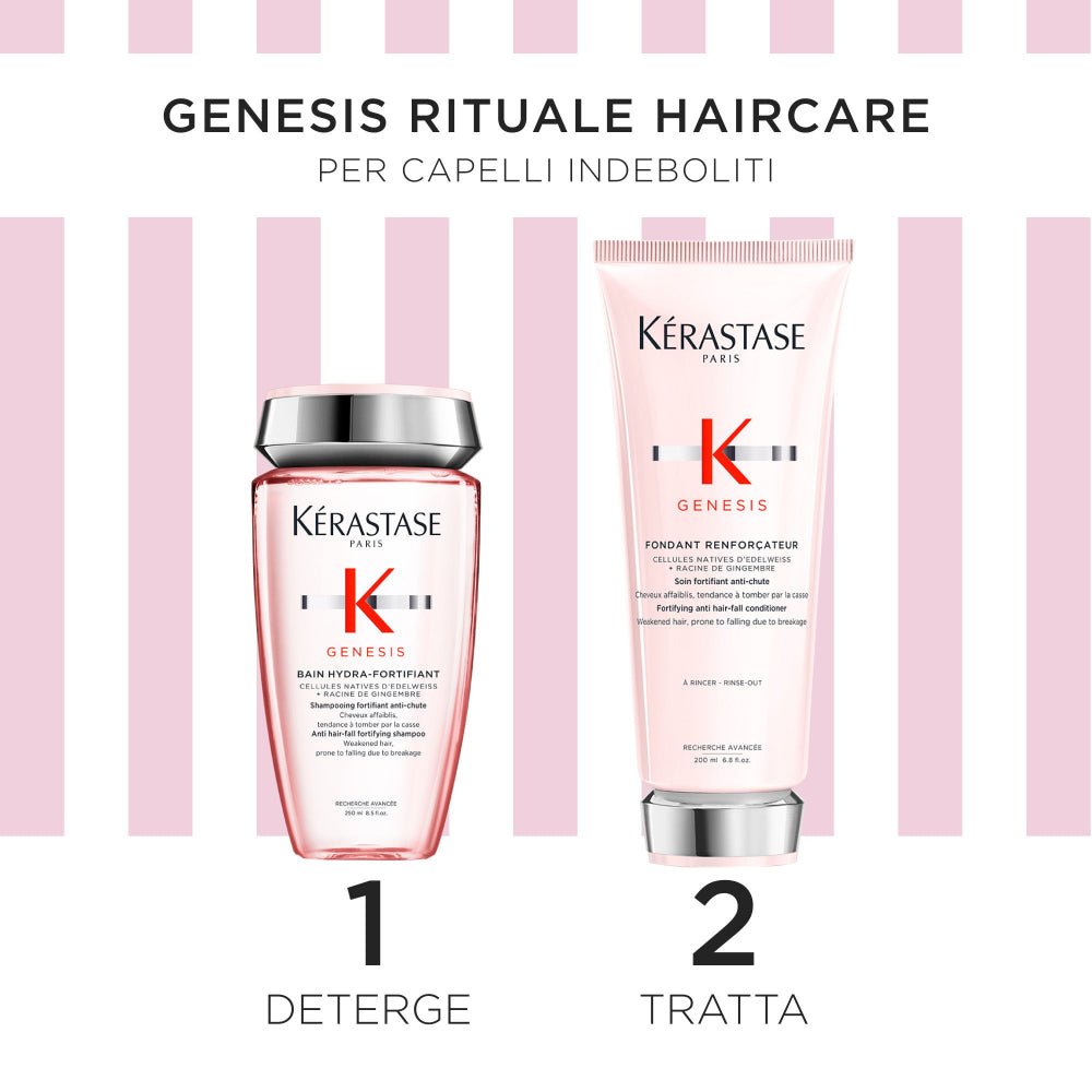 Kit Genesis rituale haircare 