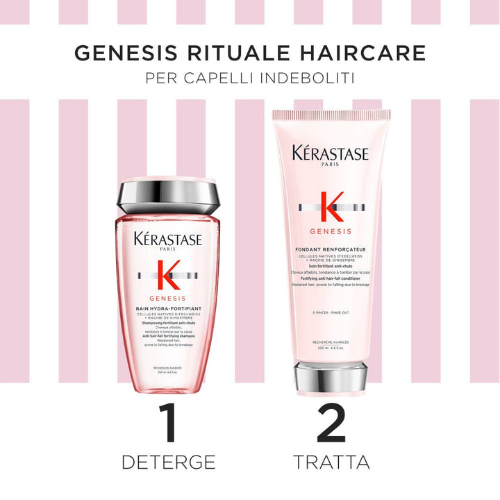 Kit Genesis rituale haircare 