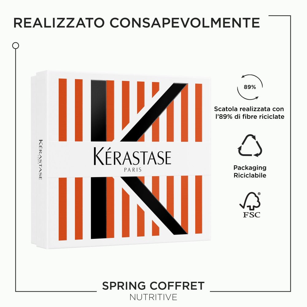 Kerastase Nutritive Cofanetto Packaging Riciclabile