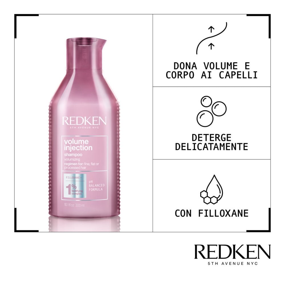 Redken Cofanetto Natalizio Volume Injection Shampoo Conditioner e One United - Planethair 