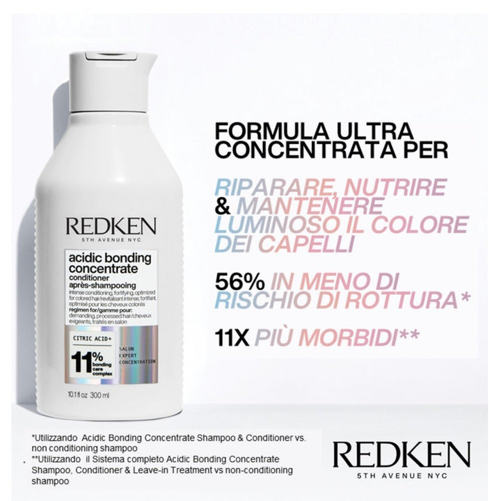 Redken Cofanetto Natalizio Acidic Bonding Concentrate Shampoo Conditioner e Leave-in - Planethair 