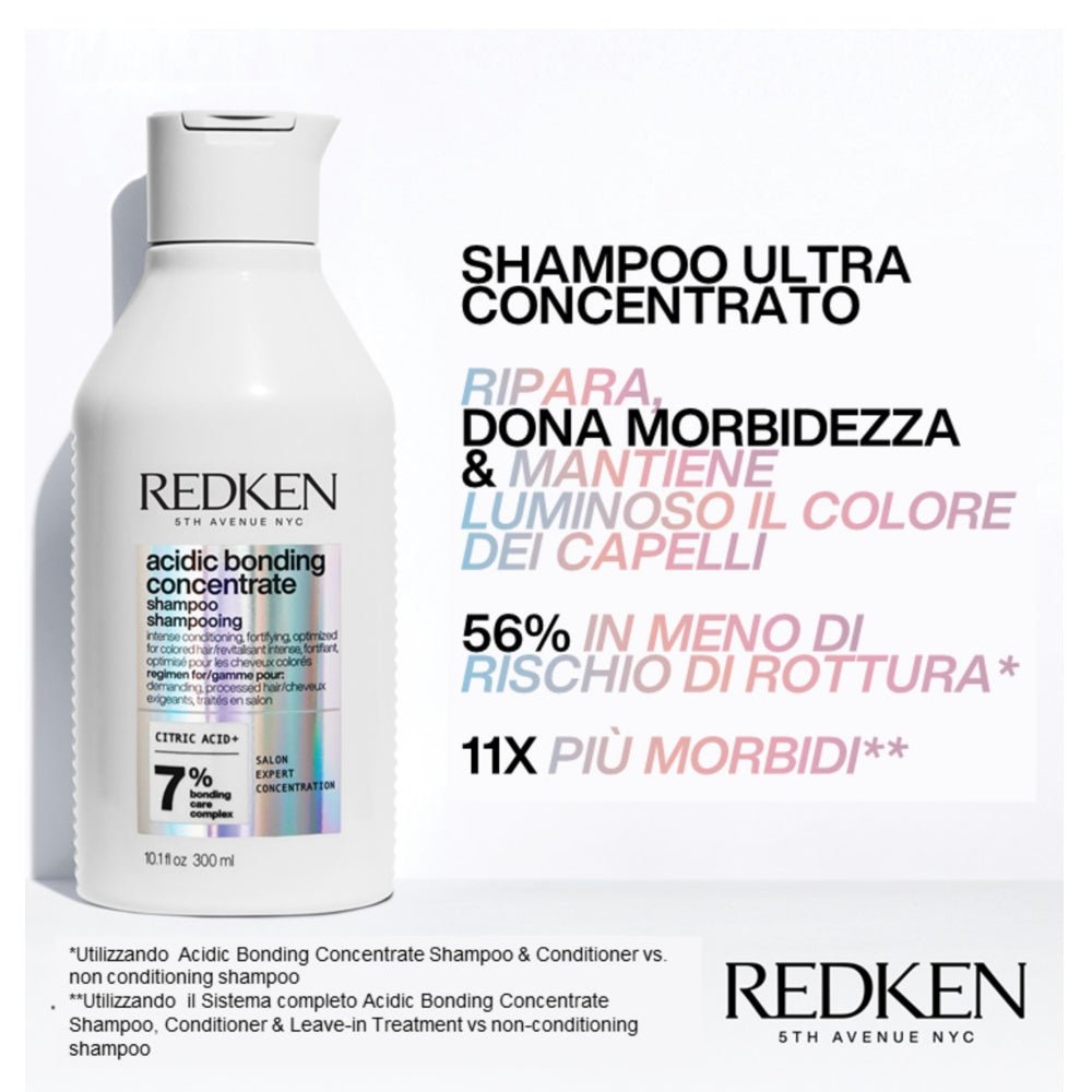 Redken Cofanetto Natalizio Acidic Bonding Concentrate Shampoo Conditioner e Leave - in - Capelli