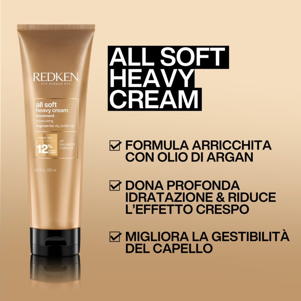 Redken Cofanetto Natalizio All Soft Shampoo, Conditioner e Heavy Cream - Planethair 