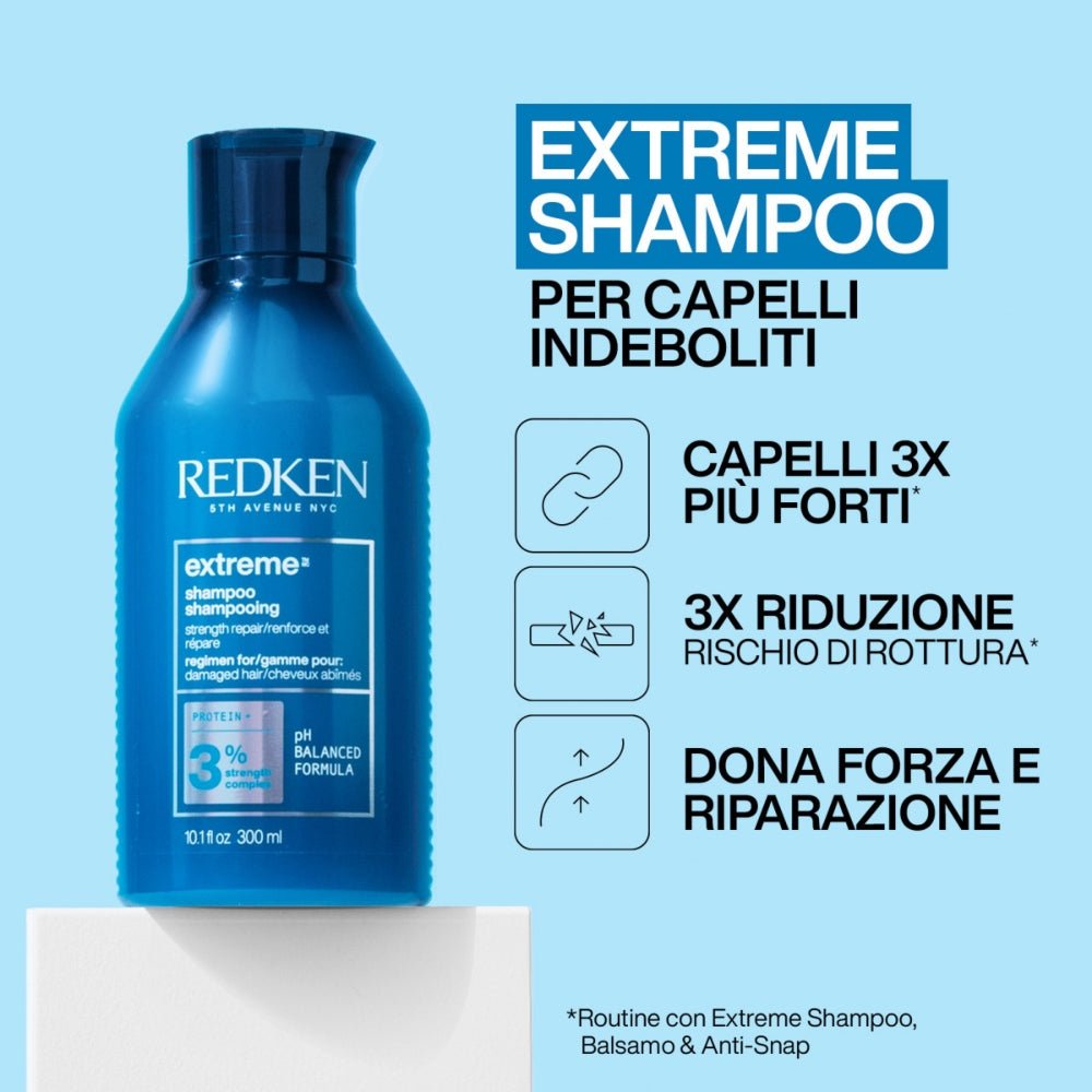 Redken Cofanetto Natalizio Extreme Shampoo Conditioner e Anti-Snap - Planethair 