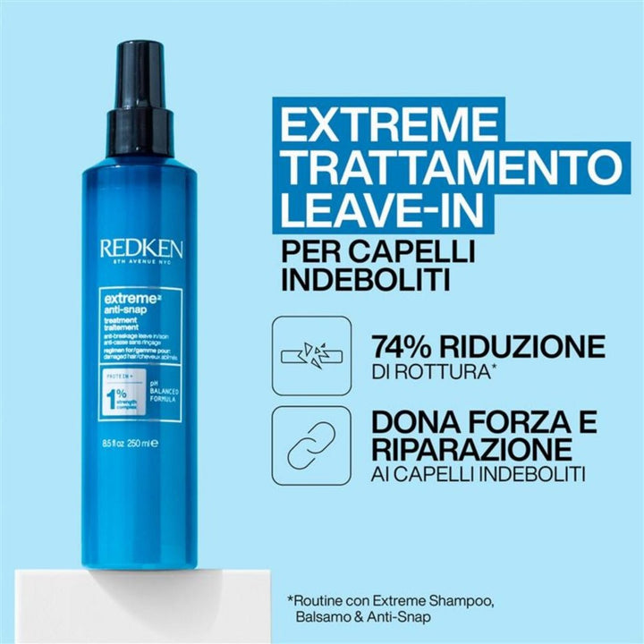 Redken Cofanetto Natalizio Extreme Shampoo Conditioner e Anti-Snap - Planethair 