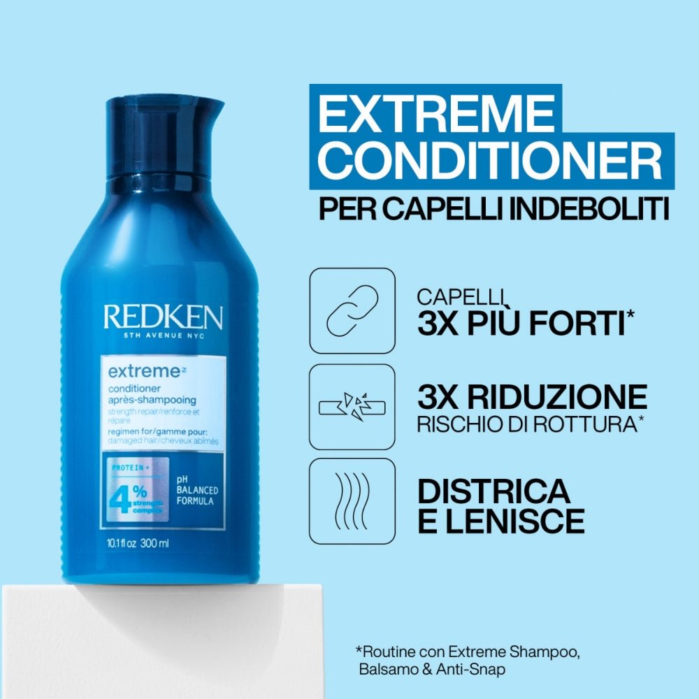 Redken Cofanetto Natalizio Extreme Shampoo Conditioner e Anti - Snap - Capelli