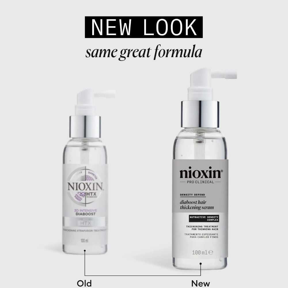 Nioxin Diaboost siero volumizzante new