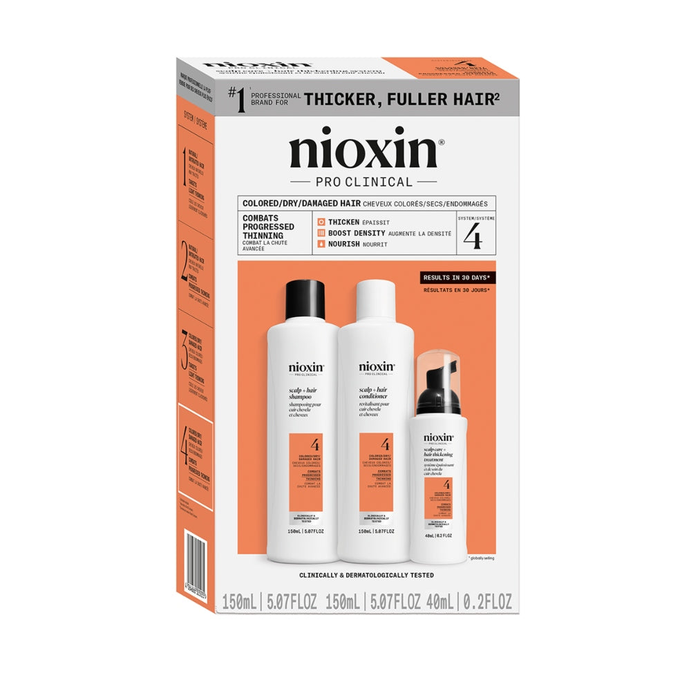 Nioxin System Kit 4 capelli colorati travel