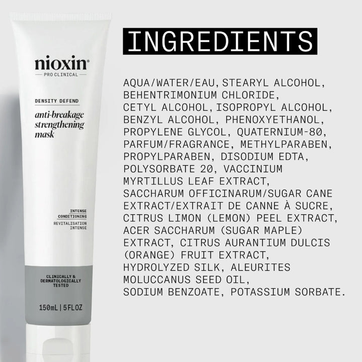 Nioxin Anti Breakage Mask ingredienti