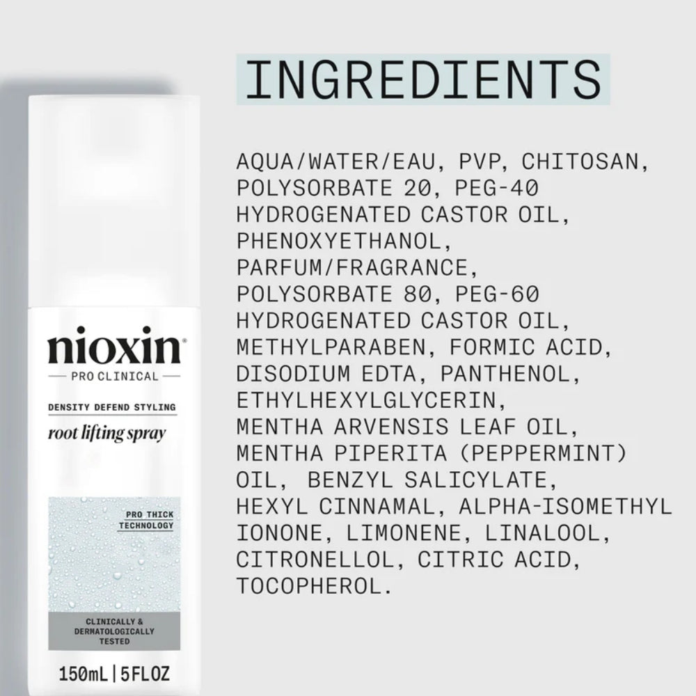 Nioxin Root Lifting Spray ingredienti