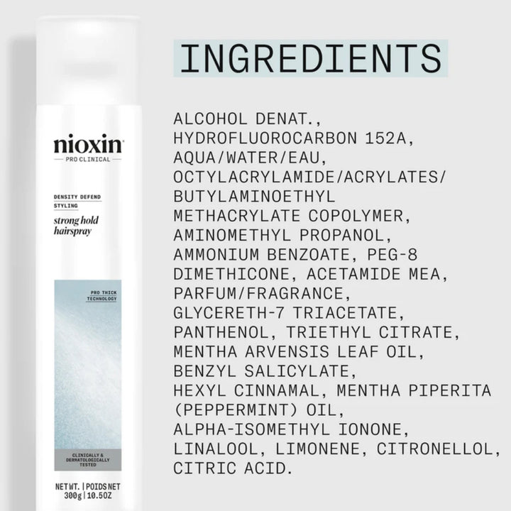 Nioxin Strong Hold Hairspray ingredienti