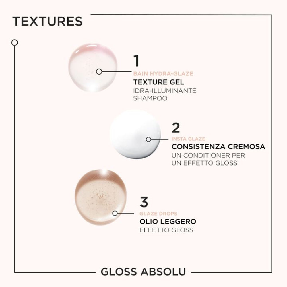 Kerastase Kit Trio Anticrespo Gloss Absolu textures