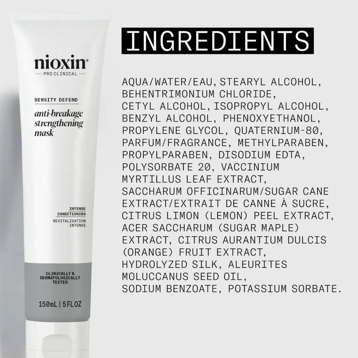 Nioxin Anti Breakage Mask maschera riparatrice capelli - Caduta Capelli - Capelli