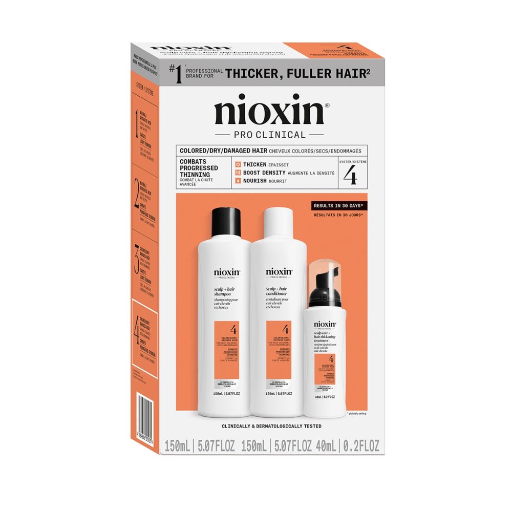 Nioxin System Kit 4 capelli colorati con assottigliamento avanzato - Capelli Misti/Grassi - Caduta Capelli