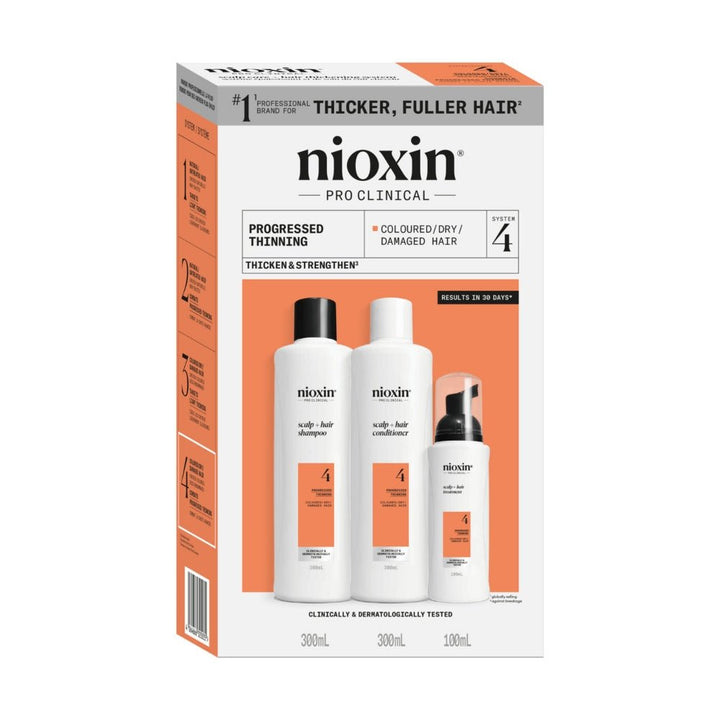 Nioxin System Kit 4 capelli colorati con assottigliamento avanzato - Capelli Misti/Grassi - Caduta Capelli