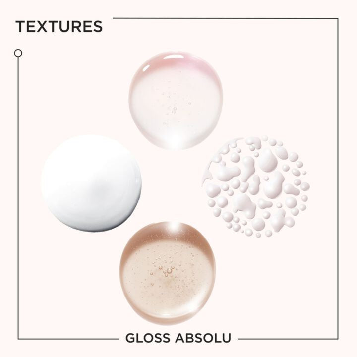 kit gloss absolu textures