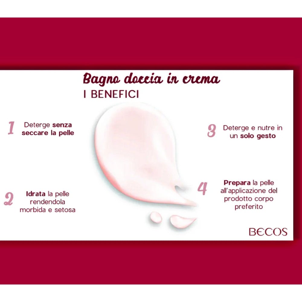 Becos Superbody Bagno Doccia Nutriente in Crema 150ml - Rassodante & Tonificante - Bagno doccia