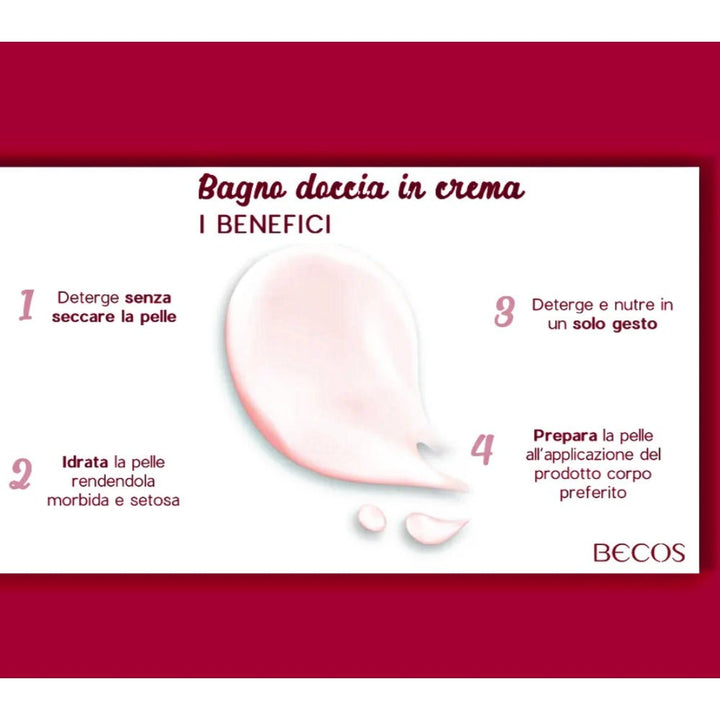 Becos Superbody Bagno Doccia Nutriente in Crema 150ml - Planethair 